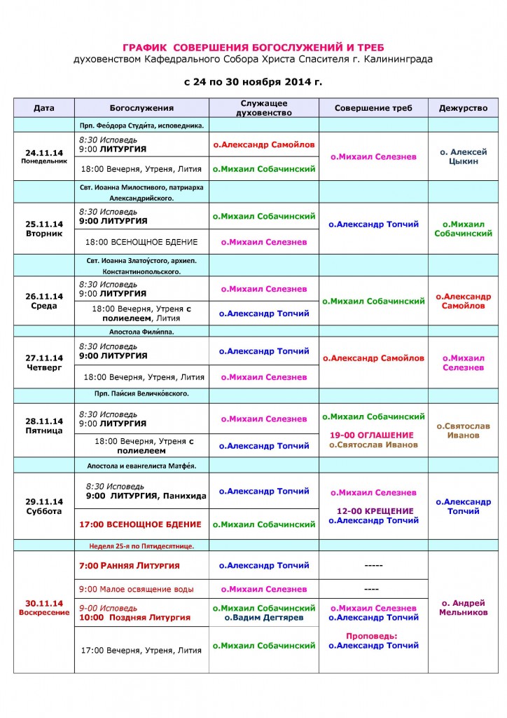 Для алтарника схема литургии